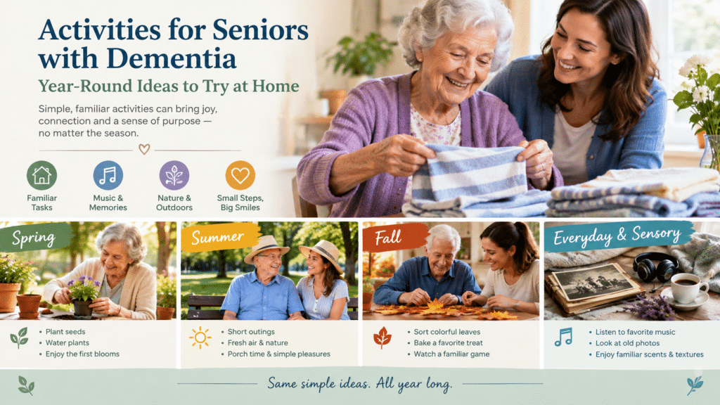 Senior woman enjoying dementia-friendly activities with a caregiver, including folding laundry, gardening, music, and seasonal outings.